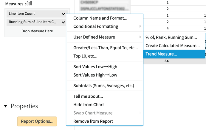 Measures menu with User Defined Measures submenu option, highlighting Trend Measure